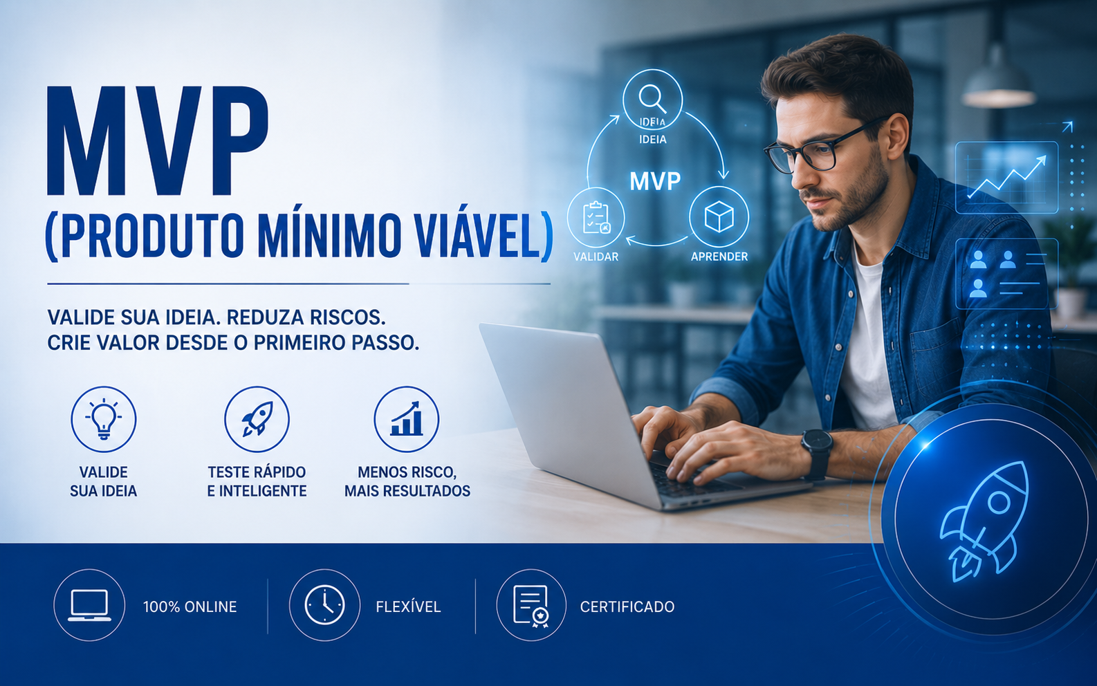 MVP (Produto Mínimo Viável)