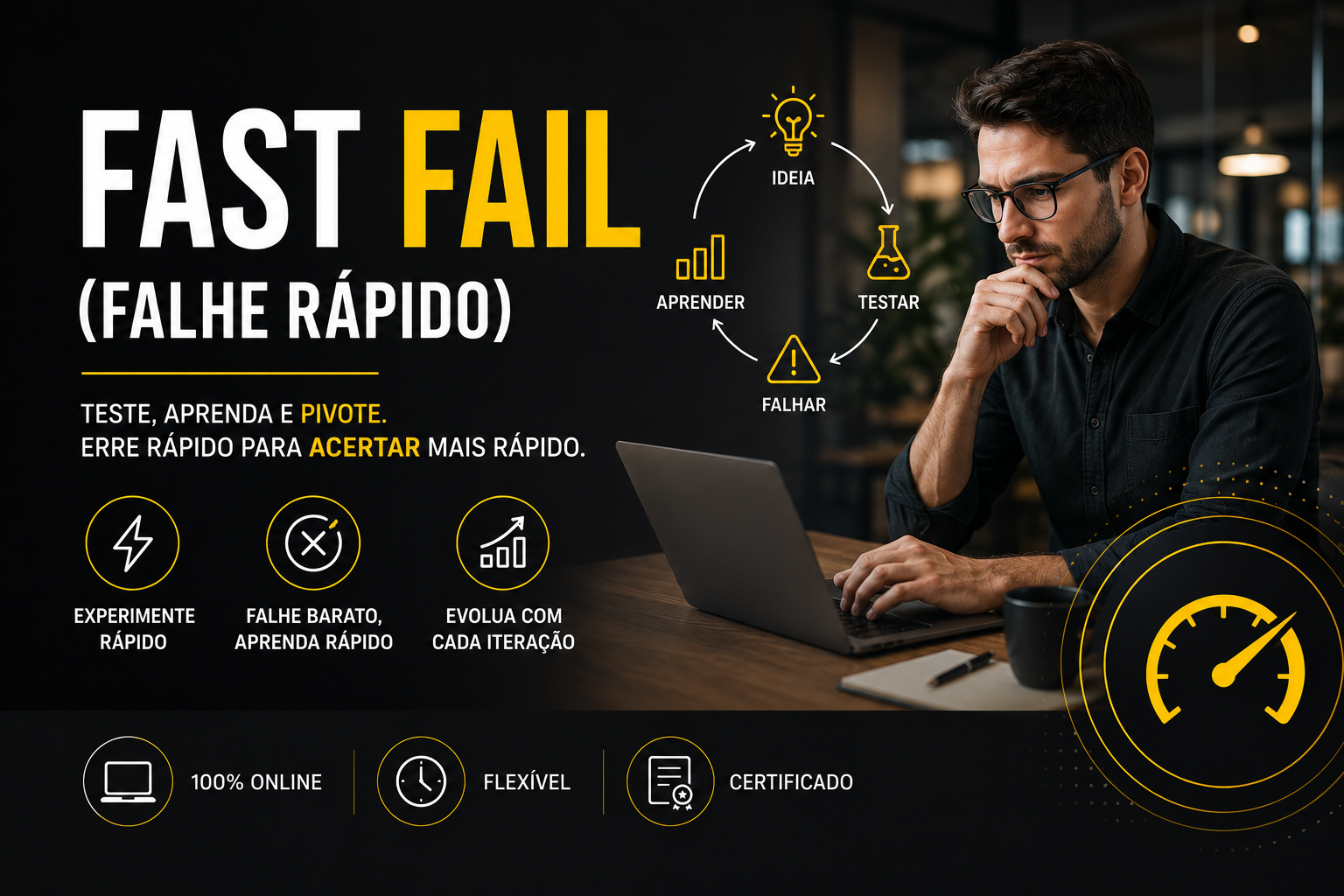 Fast Fail (Falhe Rápido)